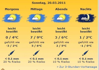 walsrode-20.03.11.JPG