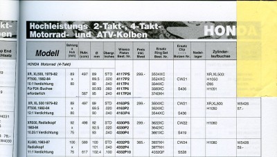 Auszug aus dem Wiseco Papierkatalog. Noch DM Preise, also schon etwas älter.